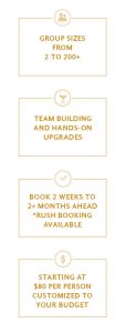 Corporate Team Building in NYC Infographic